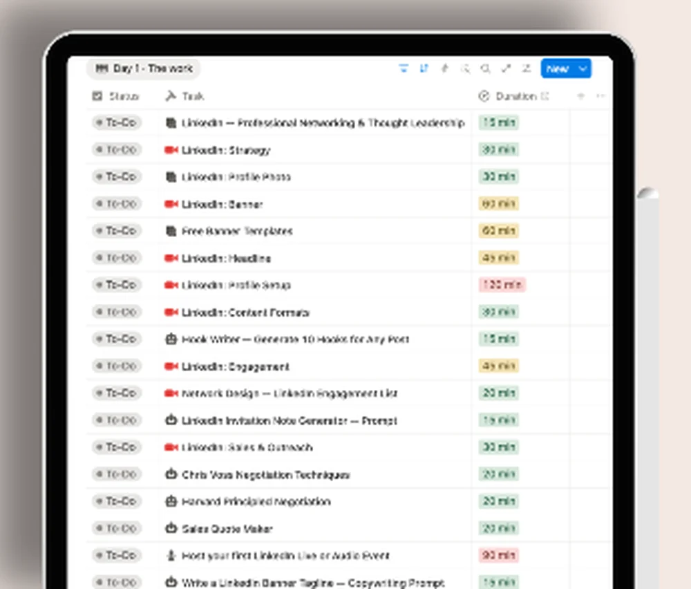 Workspace task board with daily tasks and time estimates