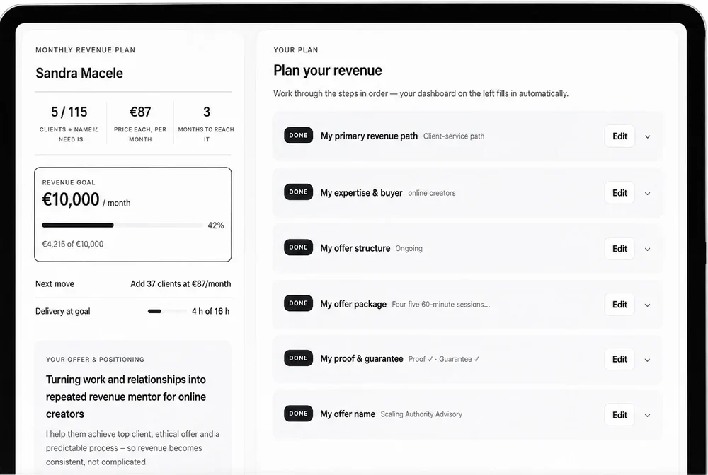 Bankable dashboard showing a monthly revenue plan and the steps to build it